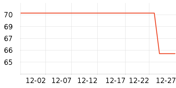 ����������/������/��ҩ����ʷ�۸�