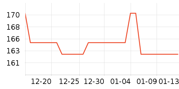 ���������ӹ�����ʷ�۸�