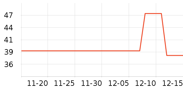 ��Դ�綯��װ����ʷ�۸�