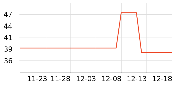 ��Դ�綯��װ����ʷ�۸�