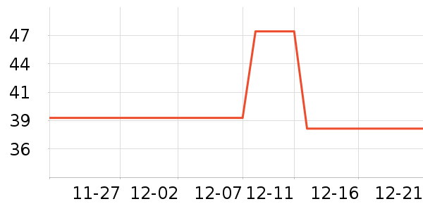 ��Դ�綯��װ����ʷ�۸�