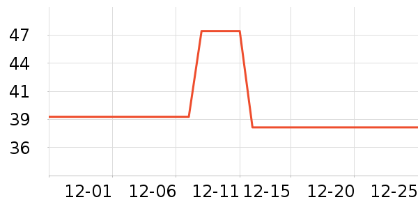 ��Դ�綯��װ����ʷ�۸�