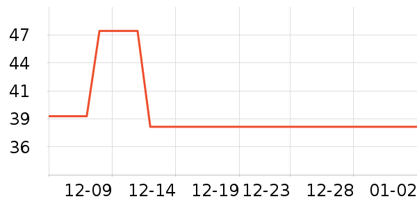 ��Դ�綯��װ����ʷ�۸�