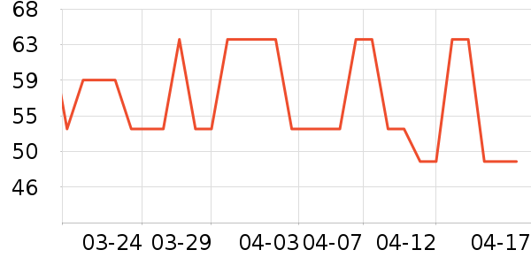 �͸����淽����ʳ��ʷ�۸�