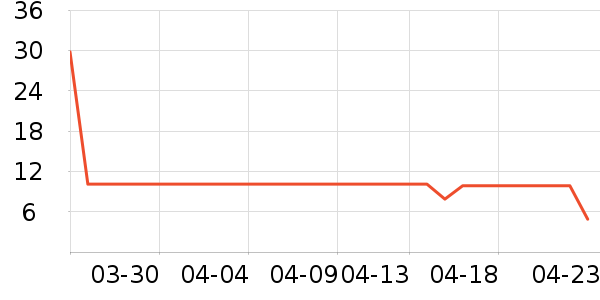 Ŧ������ NUKACID���������ʷ�۸�