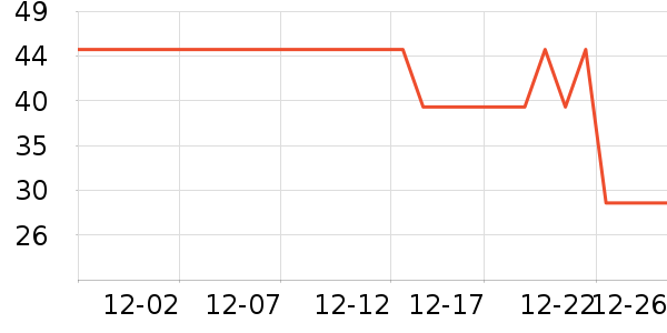 �ζร��ů������ʷ�۸�