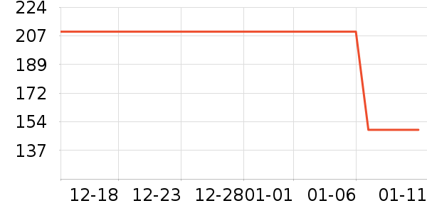 lmeng����̺��ʷ�۸�
