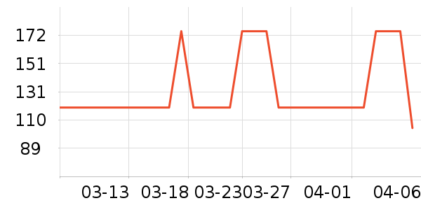 ɭ���п���ʷ�۸�