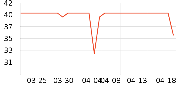 �쳼Ӥͯ��о/������ʷ�۸�