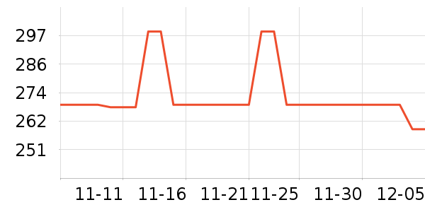 �¹ⱦ����ʷ�۸�