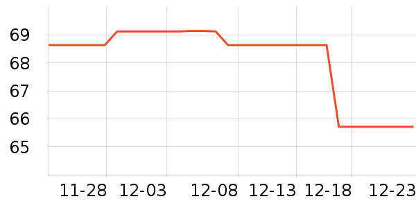 ����ɽʱ������/����/������ʷ�۸�