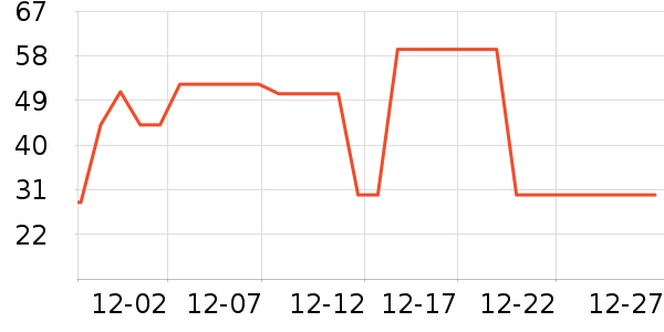 è��˯��/�Ҿӷ���װ��ʷ�۸�