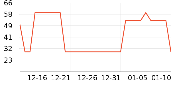 è��˯��/�Ҿӷ���װ��ʷ�۸�