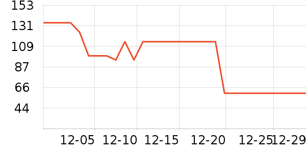 è��˯��/�Ҿӷ���װ��ʷ�۸�