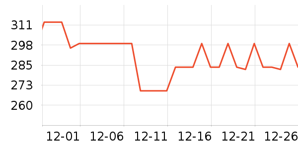 ά����/������/����п����ʷ�۸�
