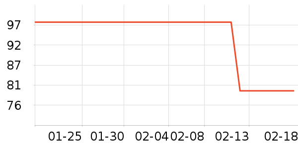 ���ȶ�ͯ������ʷ�۸�