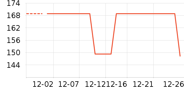 U.S.POLO  ASSN.������ʷ�۸�