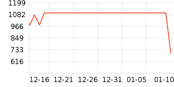 �����������޷���ʷ�۸�