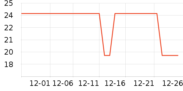 ÷��������ʳ��ʷ�۸�