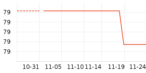 ��ʿ�ᱣů������ʷ�۸�