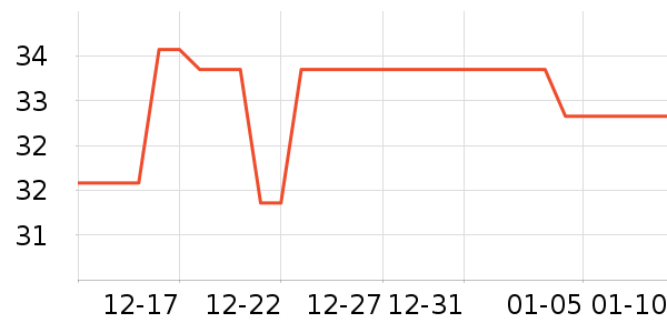 άά����������ʷ�۸�