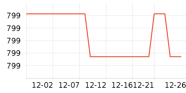 �����ֵ�����ʷ�۸�