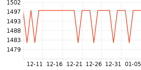 �ȿƳ��ص�Դ��ʷ�۸�