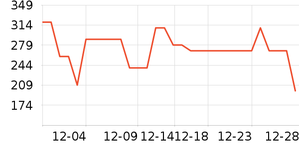 ������˫�����ʷ�۸�