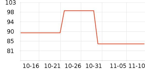 ������������ʷ�۸�