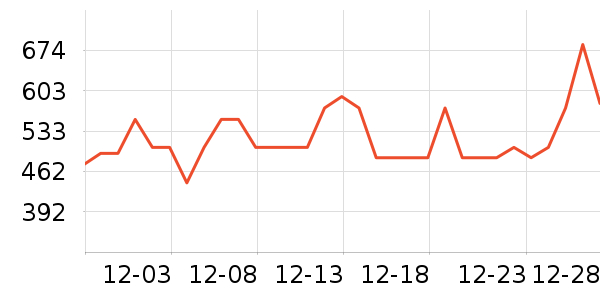 �Ŵɲ����ʷ�۸�