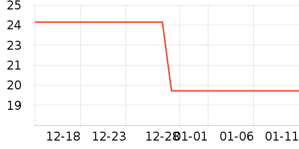 ��ͯ���¿���ʷ�۸�