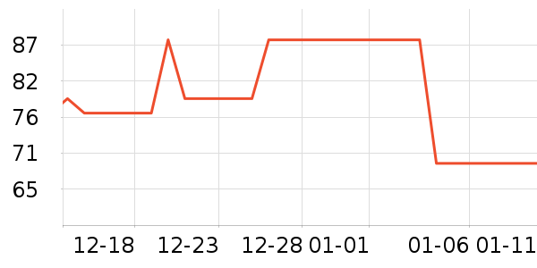 ʮ������������ʷ�۸�