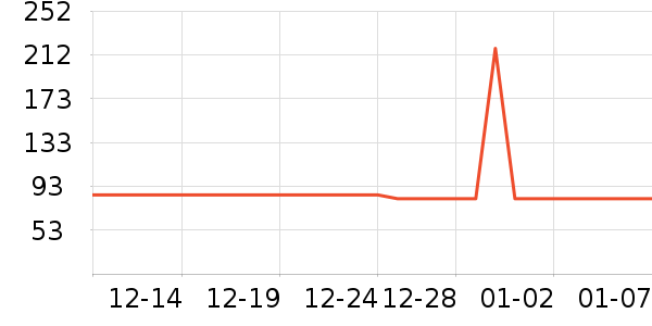 ŵϣ���/�������ʷ�۸�