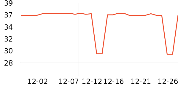 ���ʴ���/������ʷ�۸�