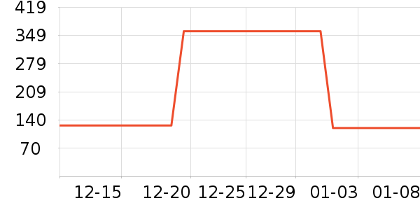 ɼɼ�п���ʷ�۸�