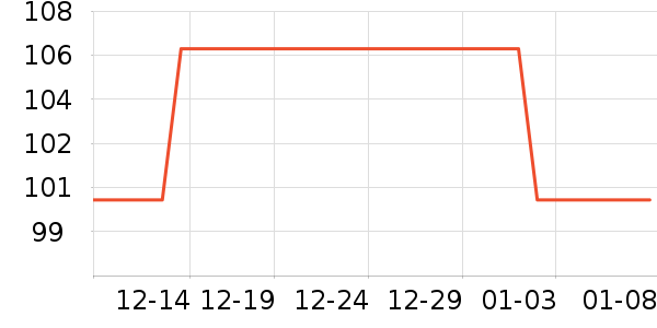 �ز��˶�Ь��ʷ�۸�