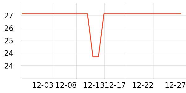 �������Թ�����ʷ�۸�