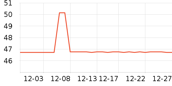 �����������������ʷ�۸�