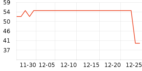 ������������ʷ�۸�