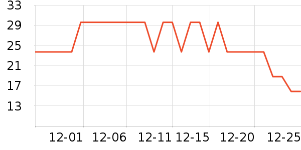 ����ջ�������ʷ�۸�