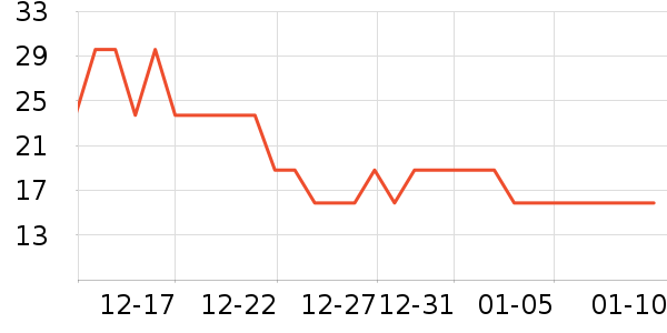 ����ջ�������ʷ�۸�