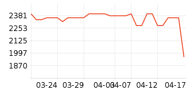 ʯͷϴ�ػ���ʷ�۸�