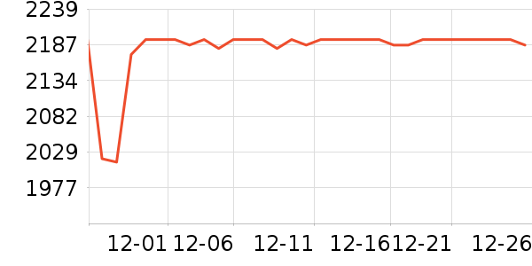 ʯͷϴ�ػ���ʷ�۸�