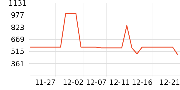 С����ʾ����ʷ�۸�