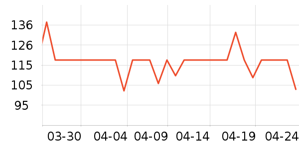 ������/���/�����ʷ�۸�