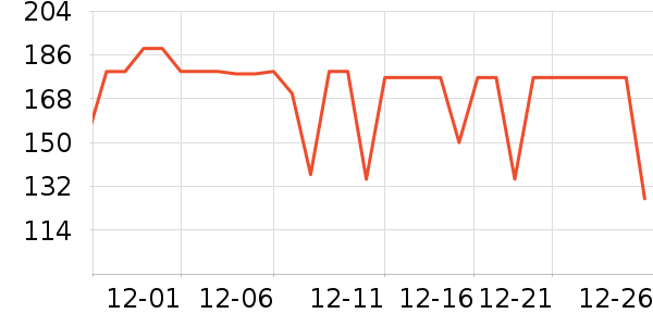 �޼������ʷ�۸�