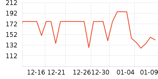 �޼������ʷ�۸�