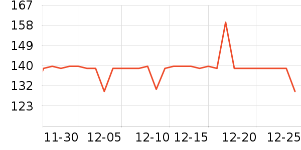 ��;�����װ��ʷ�۸�