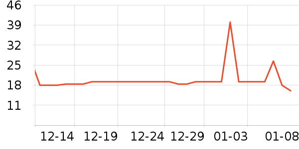 �������ǹ���ʳ��ʷ�۸�