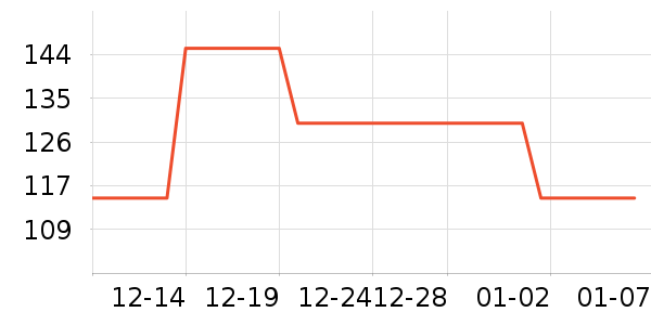 ��ָ����������ʷ�۸�